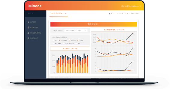 ECサマリーのダッシュボード画面。売上の棒グラフや複数の折れ線グラフが表示されている。